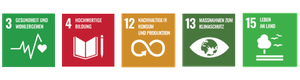 SDG für Veranstaltungen